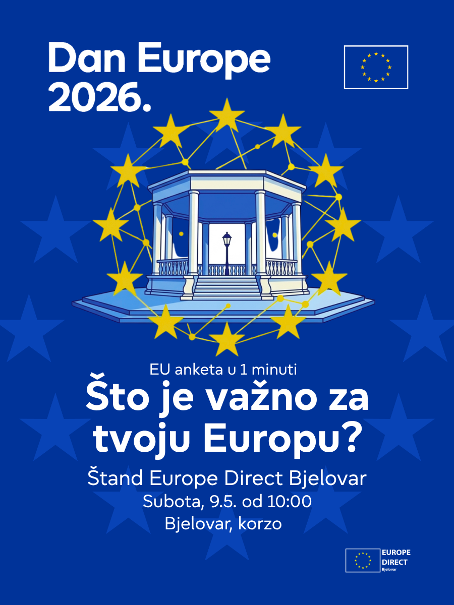 Dan Europe 2026 – anketa „Što je važno za tvoju Europu?”
