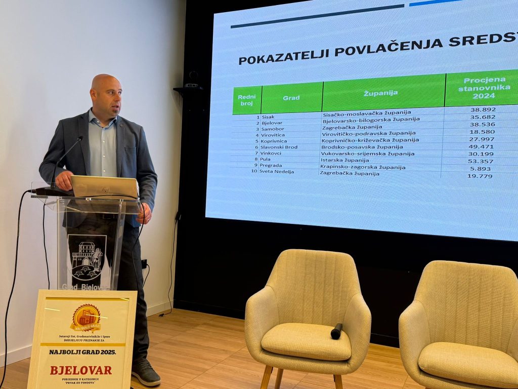 Bjelovar domaćin konferencije „Bjelovar – šampion EU fondova 2025. godine“