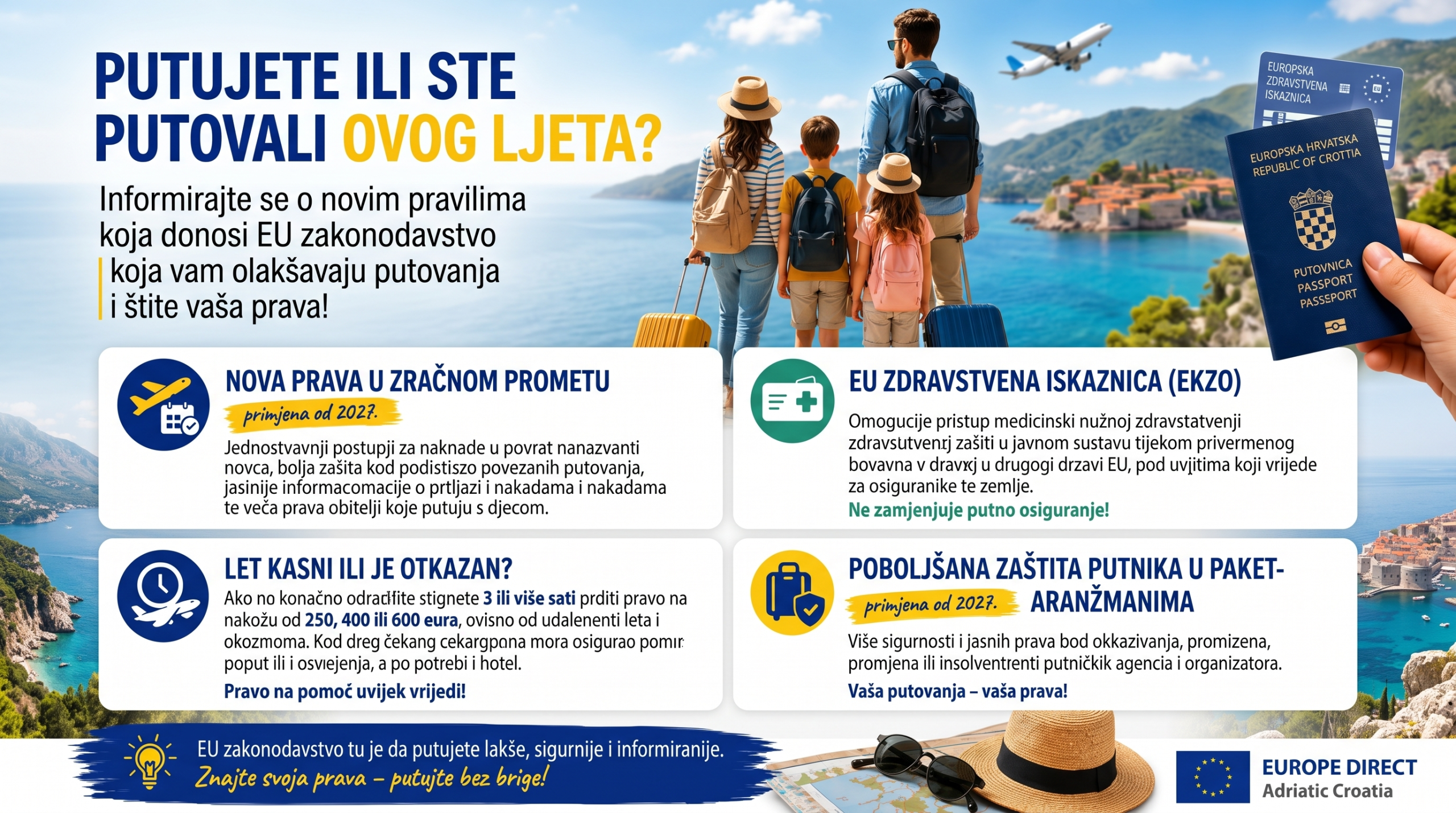 Putujete ili ste već putovali ovog ljeta? EU prava koja vrijedi imati u „putnoj prtljazi“