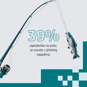 Europski mjesec kibernetičke sigurnosti: Razmislimo prije svakog klika